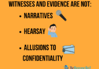 Witnesses and Evidence are Not
